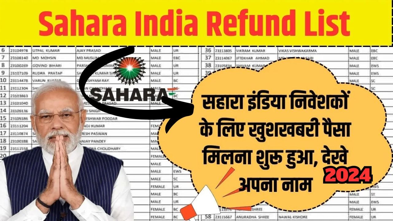 Sahara India Refund List